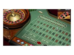 Roulette Online Live - Die Faszination des Spiels erleben