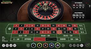 Roulette Spielen mit Echtgeld – So Funktioniert es